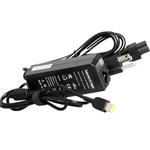 For Lenovo Yoga Pro Model Name 20266 Charger Ac Power Adapter Cable Cord. Fixed Price $17.99.