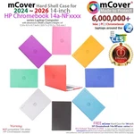 New Mcover Case For 2024+ 14" Hp Chromebook 14A-NFXXXX Series Laptop Computers. Fixed Price $23.95.
