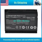 P150HMBAT-8 Battery For Clevo P150SM P170SM P151S Sager NP8268 NP8150 X510. Fixed Price $59.99.