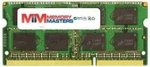 4GB Sodimm Ibm-lenovo Thinkpad E520 E525 G460 G560 L410 L412 L420 Ram Memory. Fixed Price $19.94.